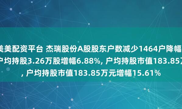 美美配资平台 杰瑞股份A股股东户数减少1464户降幅6.44%, 流通A股户均持股3.26万股增幅6.88%, 户均持股市值183.85万元增幅15.61%