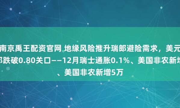 南京禹王配资官网 地缘风险推升瑞郎避险需求，美元/瑞郎跌破0.80关口——12月瑞士通胀0.1%、美国非农新增5万